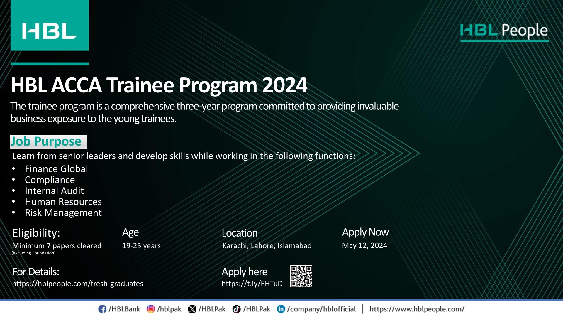 ACCA Trainees - HBL