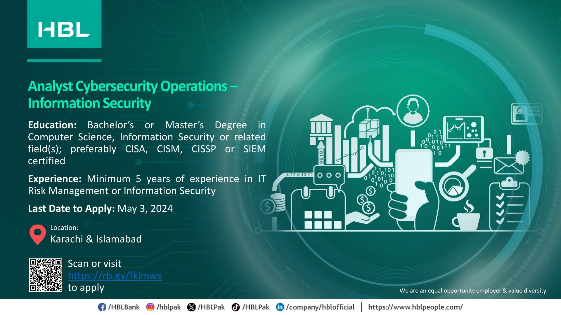 Analyst Cybersecurity Operations - HBL