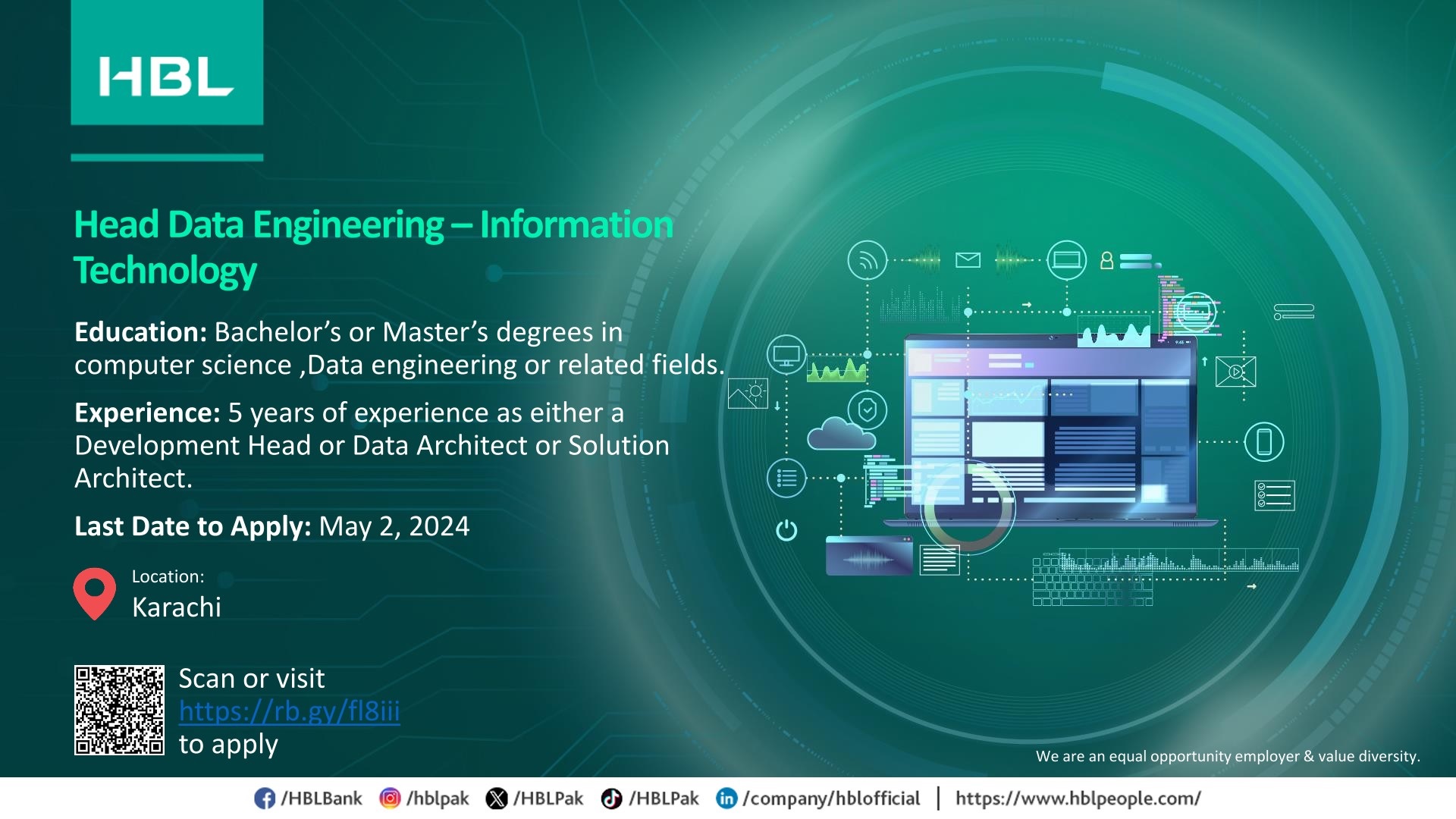 Head Data Engineering - HBL